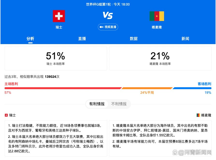 冯小刚在包管了影片贸易性、文娱性、可看性的同时，还原了汗青，站直了一次。